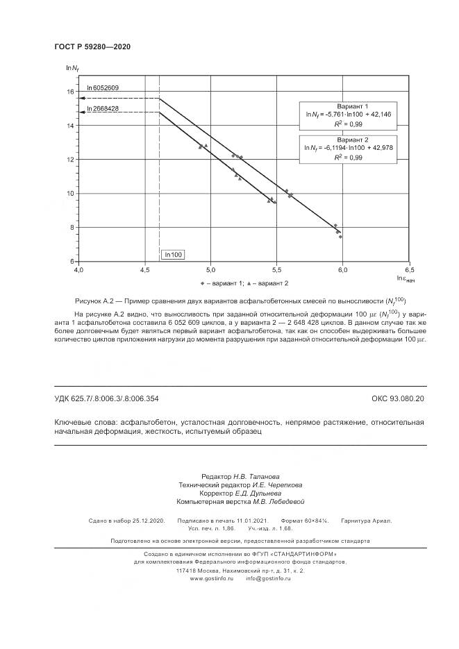 ГОСТ Р 59280-2020, страница 16