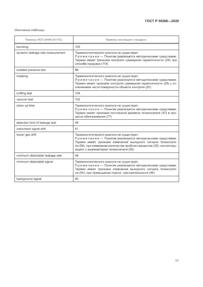 ГОСТ Р 59286-2020, страница 21