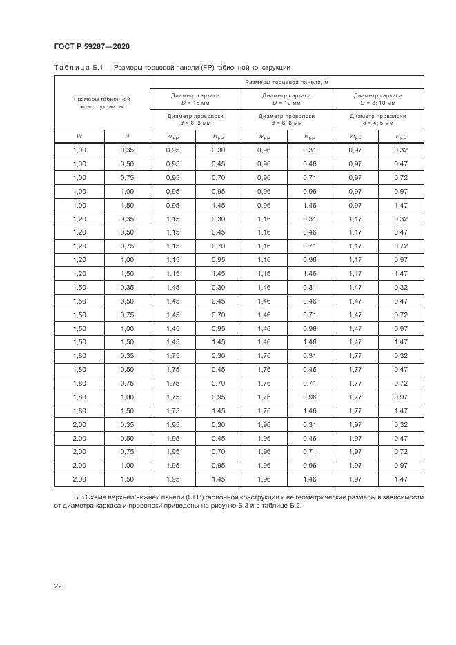 ГОСТ Р 59287-2020, страница 26