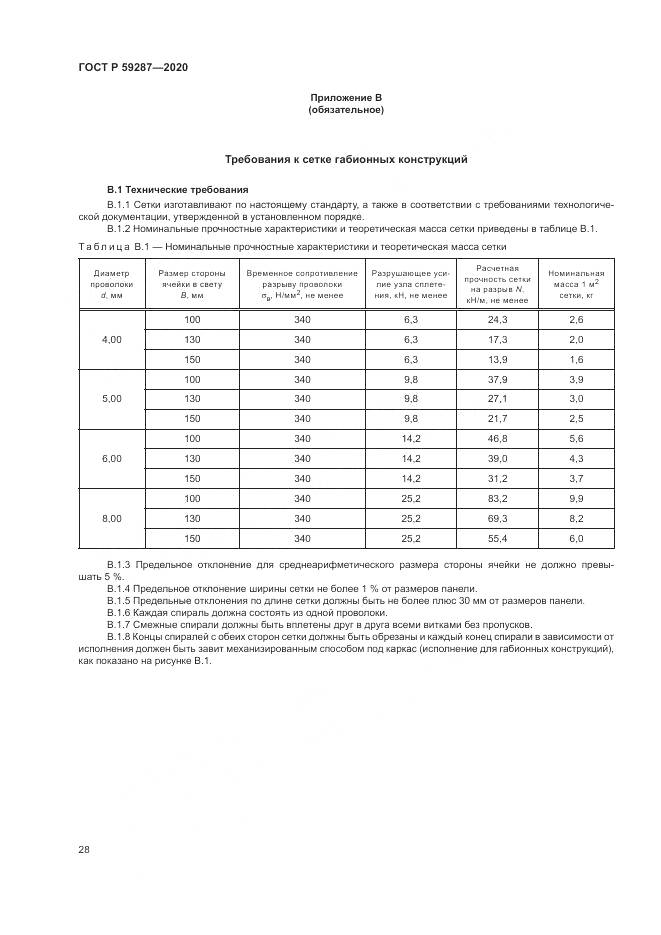 ГОСТ Р 59287-2020, страница 32