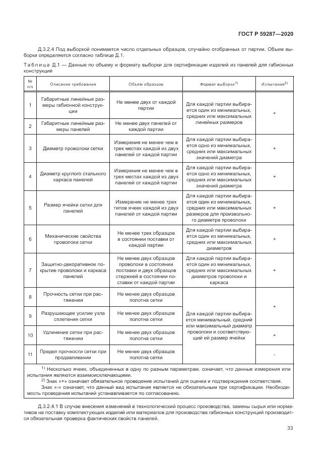 ГОСТ Р 59287-2020, страница 37
