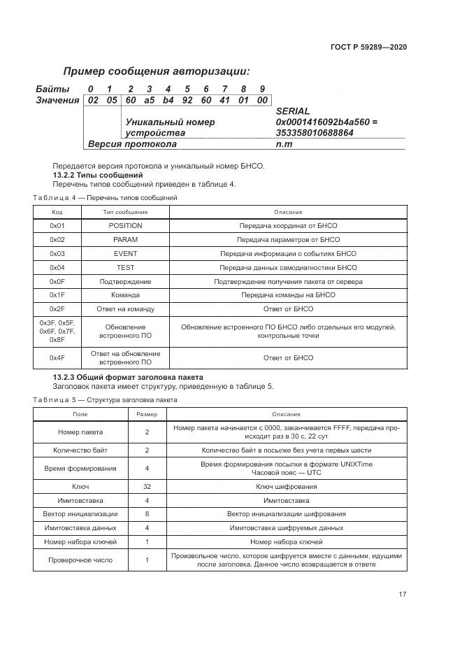 ГОСТ Р 59289-2020, страница 21