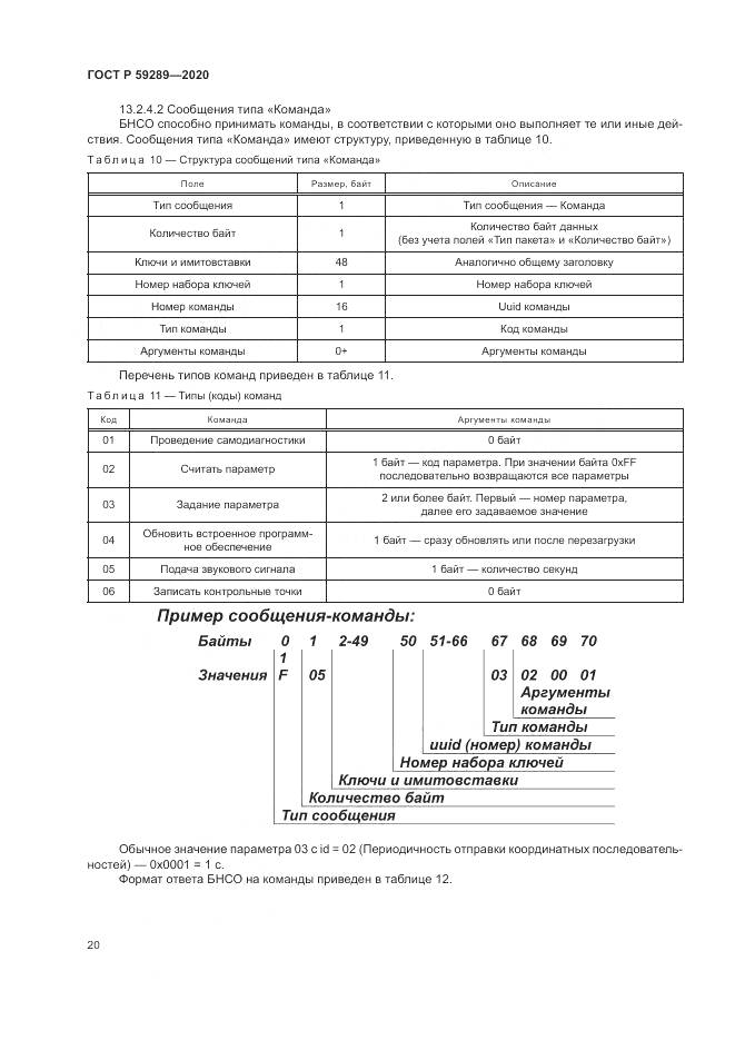 ГОСТ Р 59289-2020, страница 24