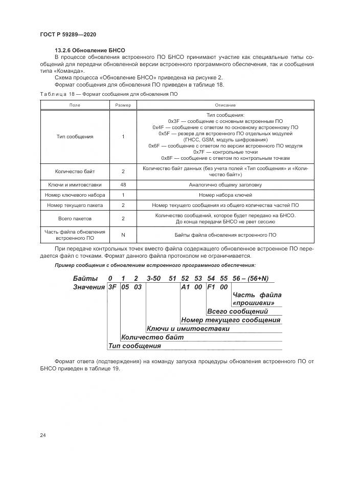 ГОСТ Р 59289-2020, страница 28