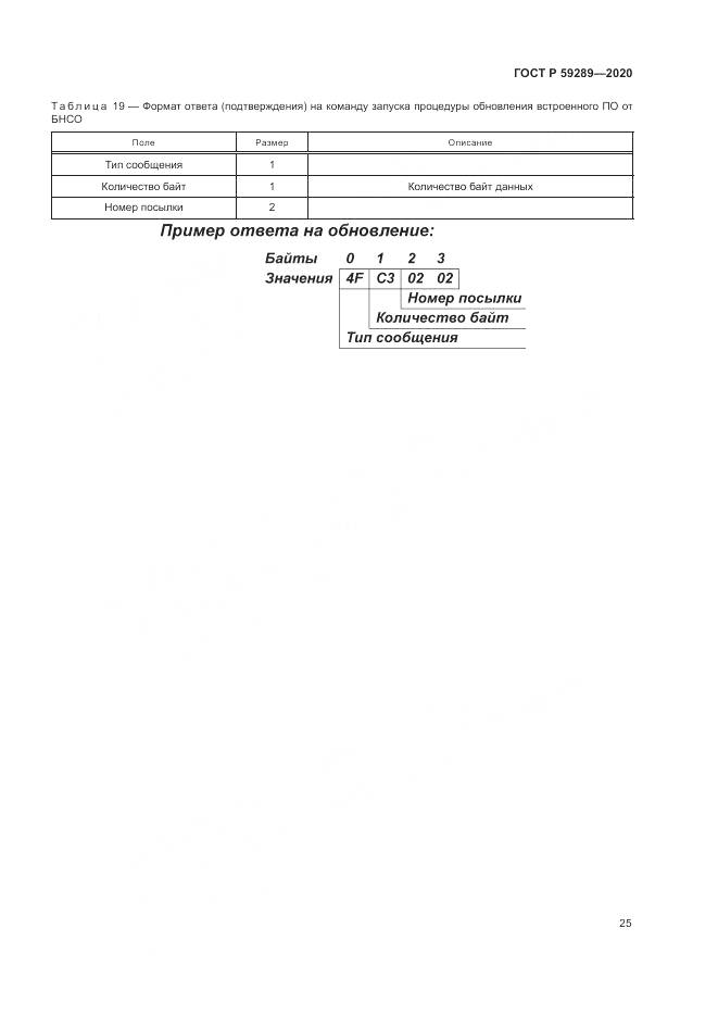 ГОСТ Р 59289-2020, страница 29