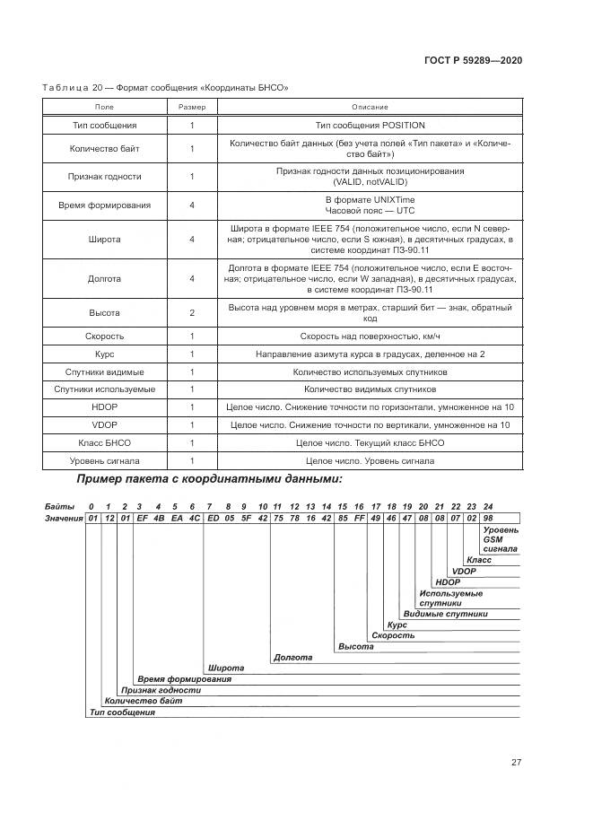 ГОСТ Р 59289-2020, страница 31