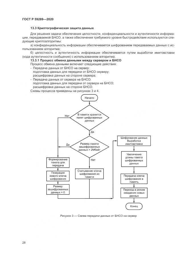 ГОСТ Р 59289-2020, страница 32