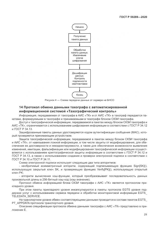 ГОСТ Р 59289-2020, страница 33