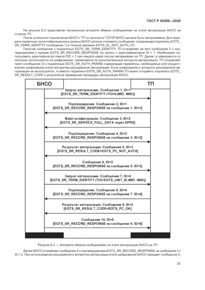 ГОСТ Р 59289-2020, страница 39