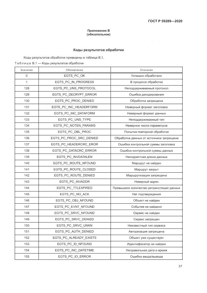 ГОСТ Р 59289-2020, страница 41