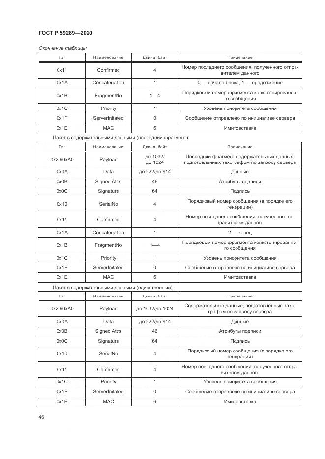 ГОСТ Р 59289-2020, страница 50