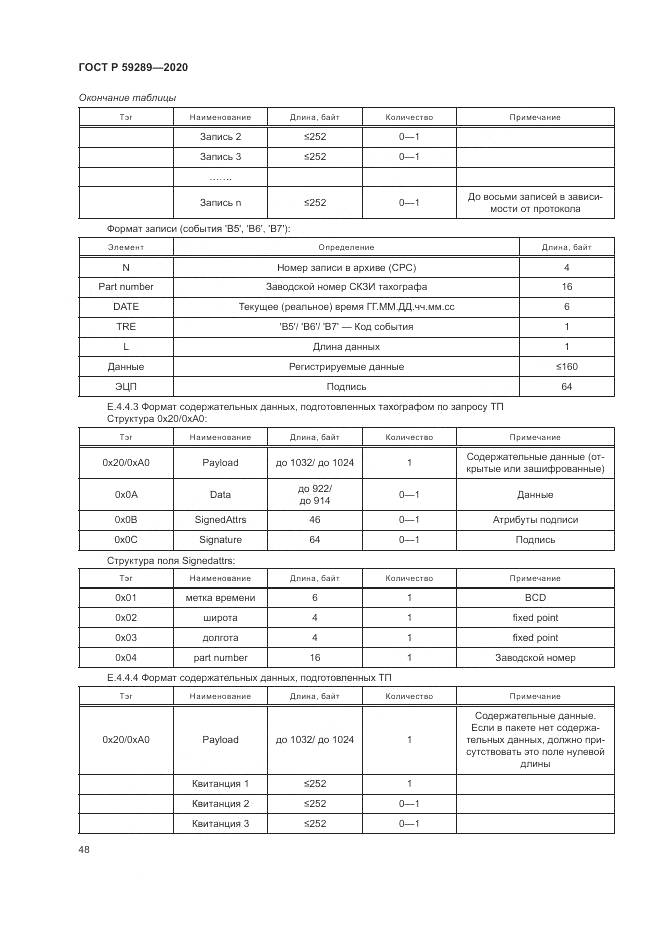 ГОСТ Р 59289-2020, страница 52