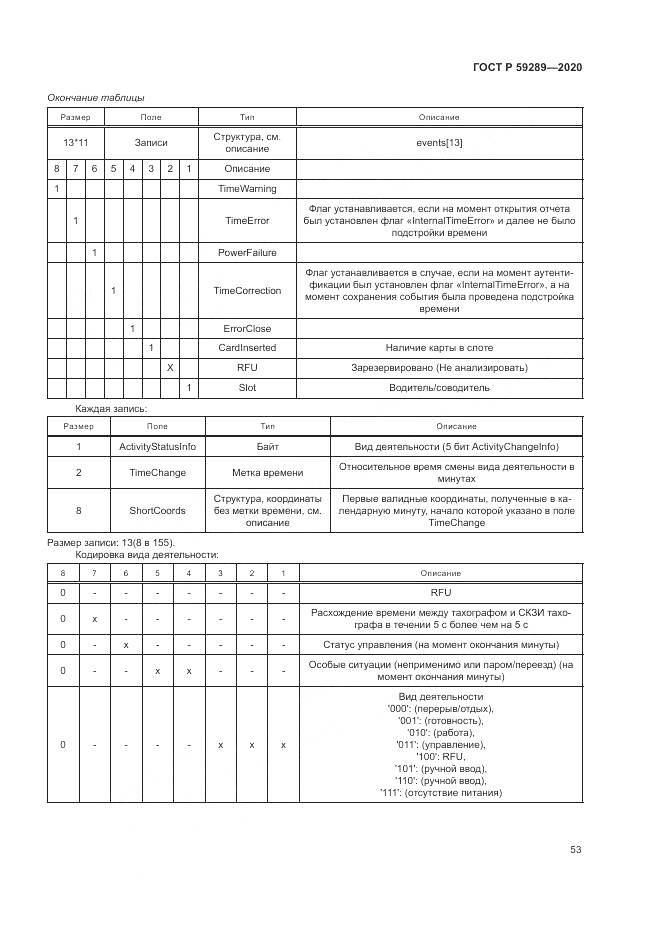 ГОСТ Р 59289-2020, страница 57