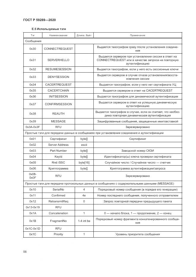 ГОСТ Р 59289-2020, страница 60