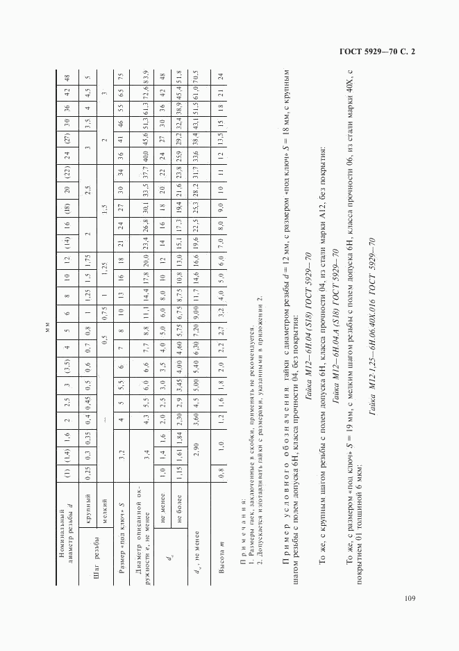 ГОСТ 5929-70, страница 2