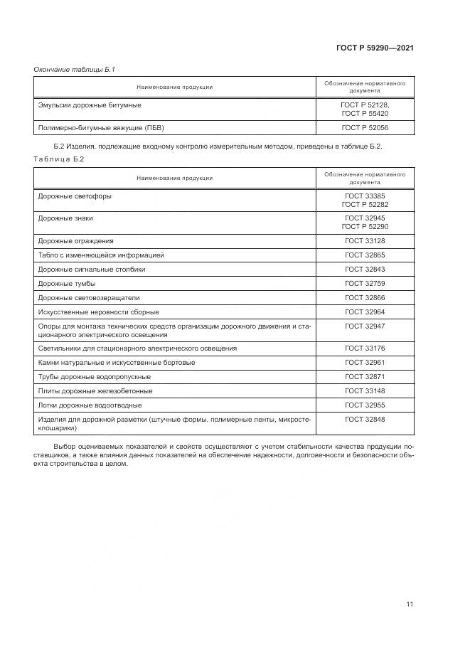 ГОСТ Р 59290-2021, страница 15