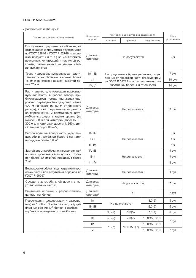 ГОСТ Р 59292-2021, страница 10
