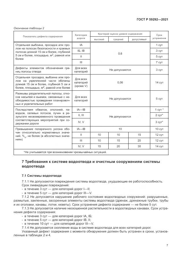 ГОСТ Р 59292-2021, страница 11