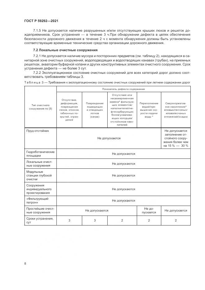ГОСТ Р 59292-2021, страница 12