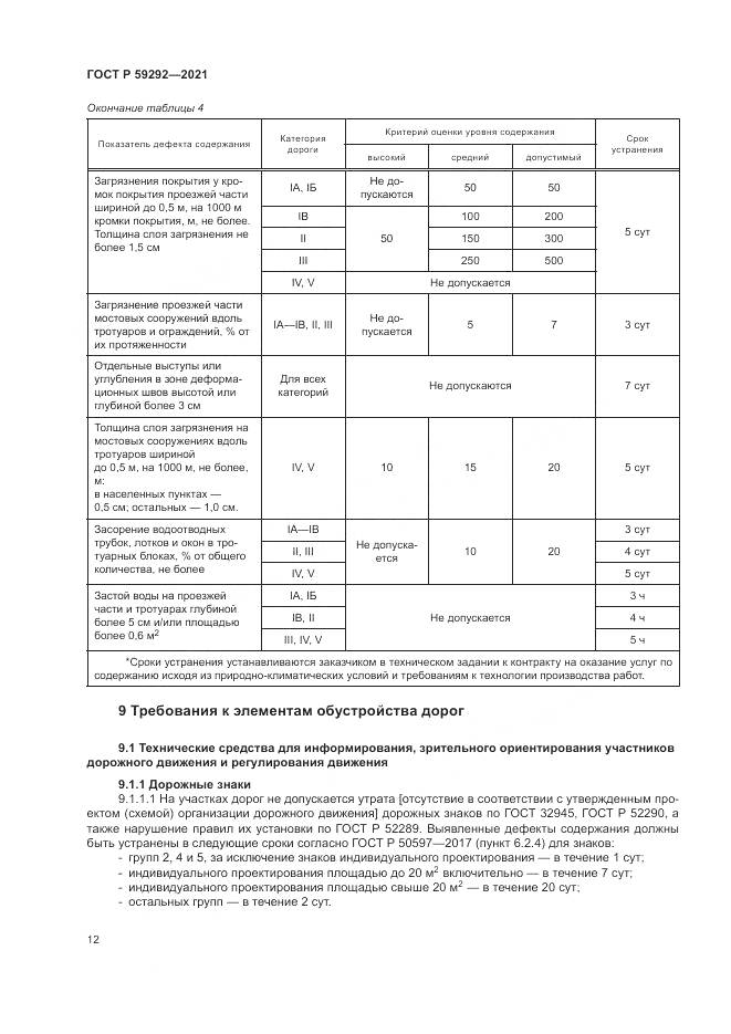 ГОСТ Р 59292-2021, страница 16