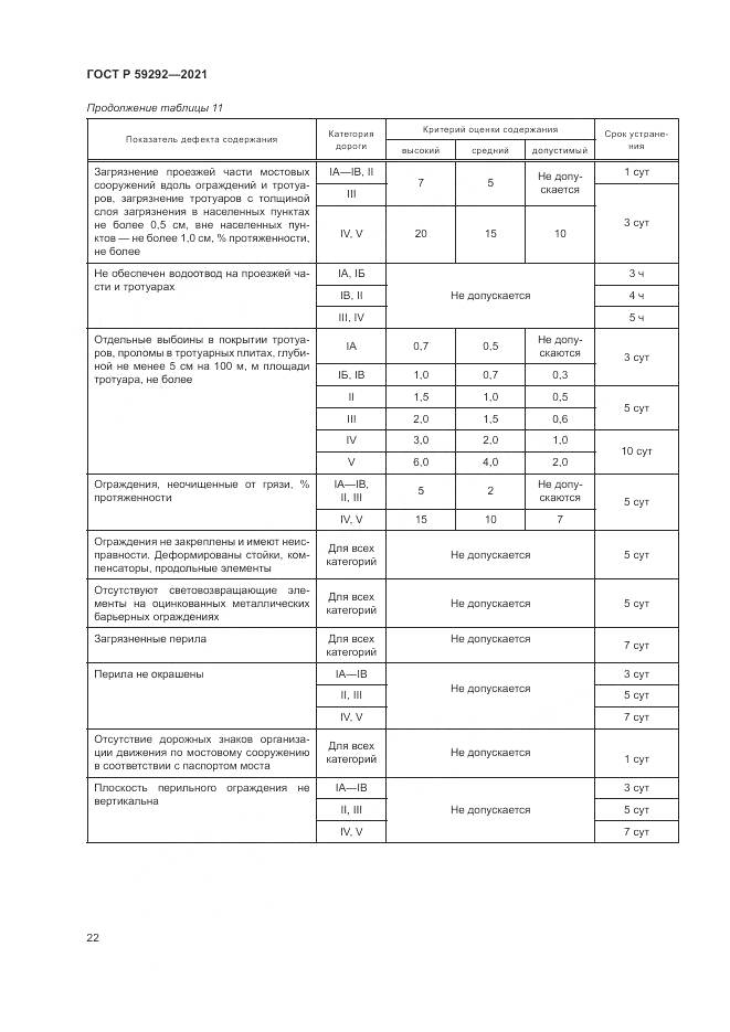ГОСТ Р 59292-2021, страница 26