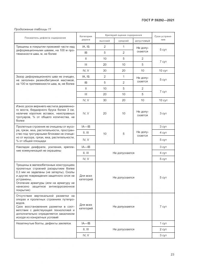 ГОСТ Р 59292-2021, страница 27