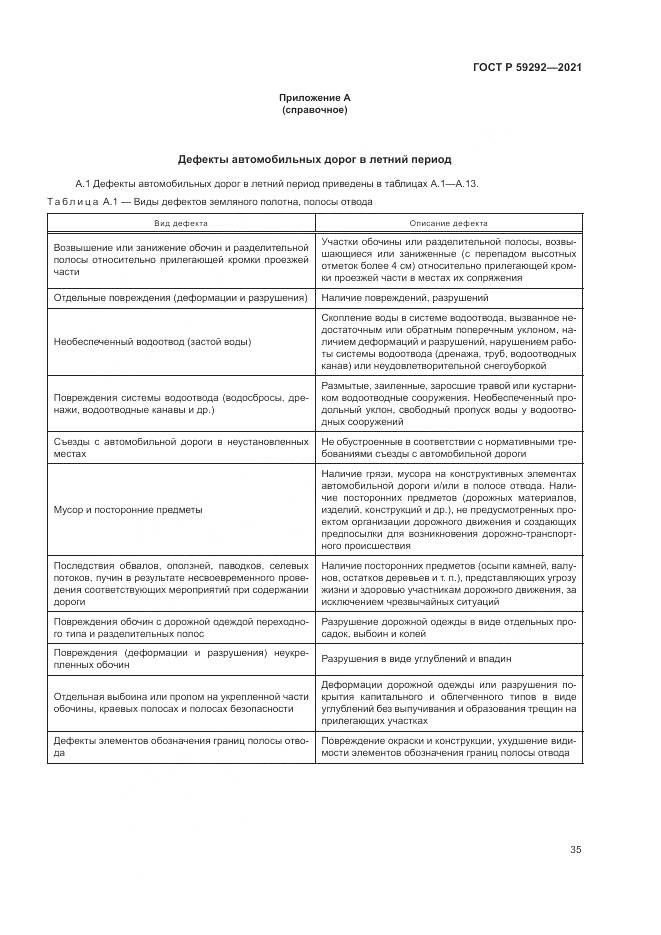 ГОСТ Р 59292-2021, страница 39