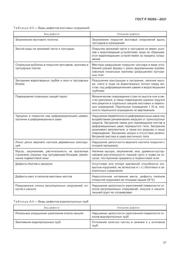 ГОСТ Р 59292-2021, страница 41