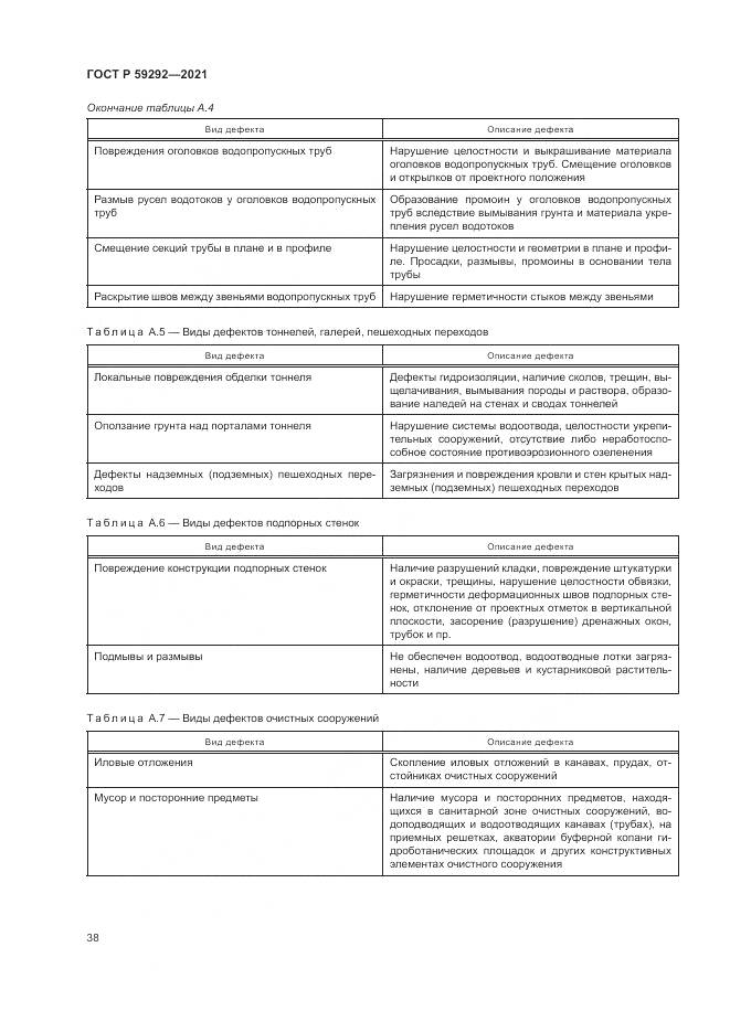 ГОСТ Р 59292-2021, страница 42