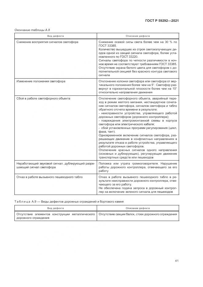 ГОСТ Р 59292-2021, страница 45