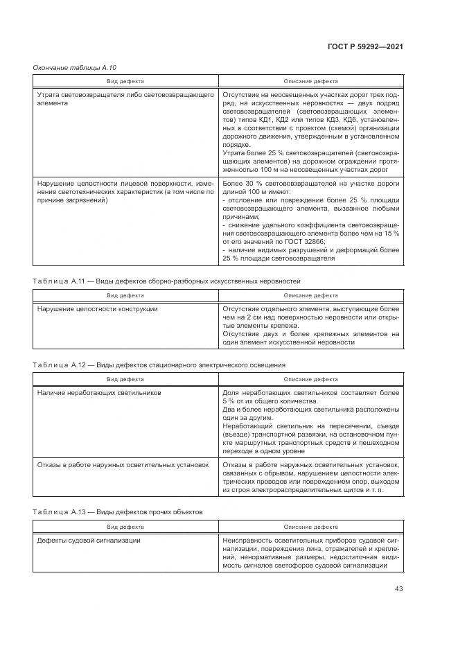 ГОСТ Р 59292-2021, страница 47