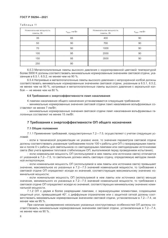 ГОСТ Р 59294-2021, страница 12