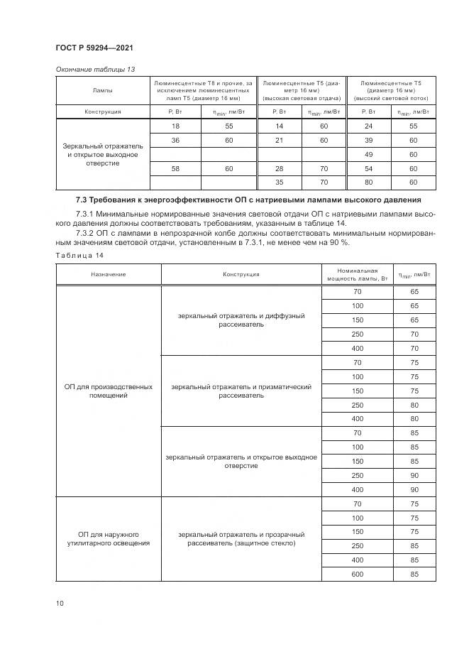 ГОСТ Р 59294-2021, страница 14