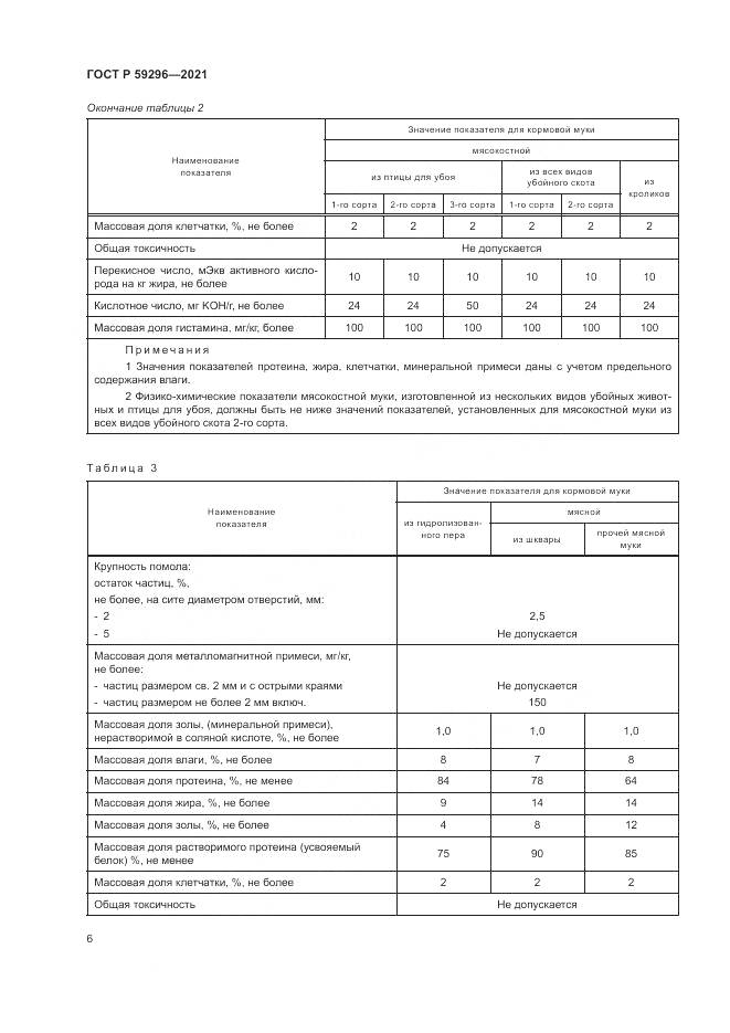 ГОСТ Р 59296-2021, страница 10