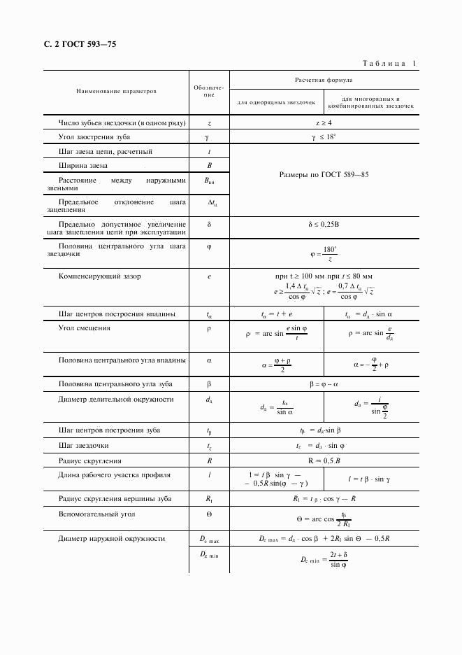 ГОСТ 593-75, страница 3