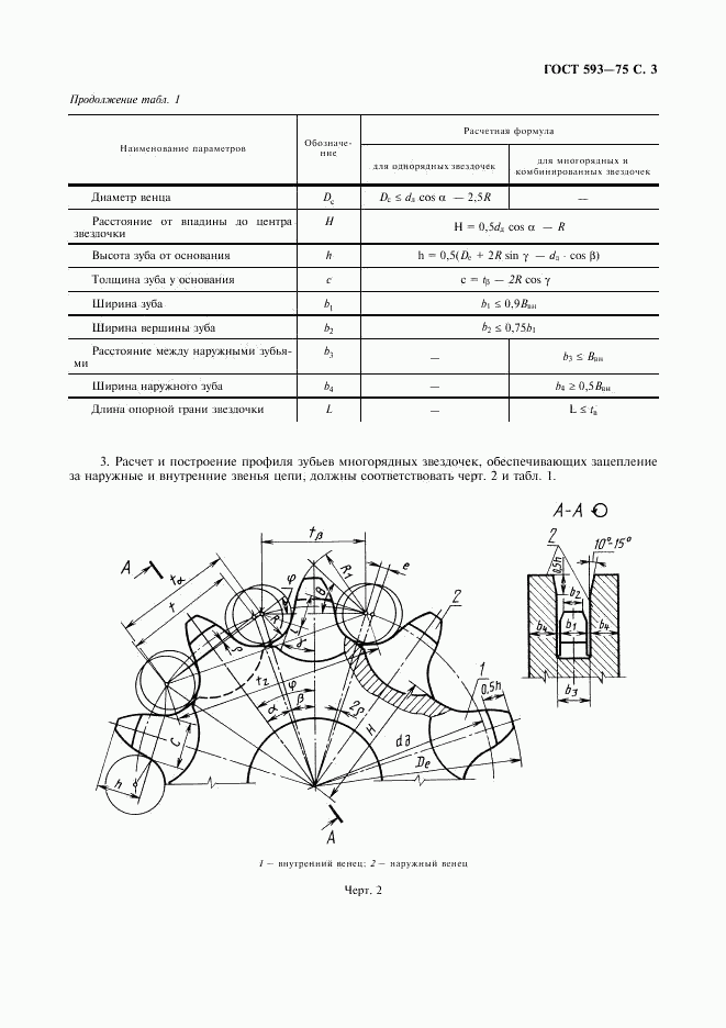 ГОСТ 593-75, страница 4