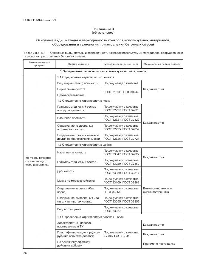 ГОСТ Р 59300-2021, страница 30