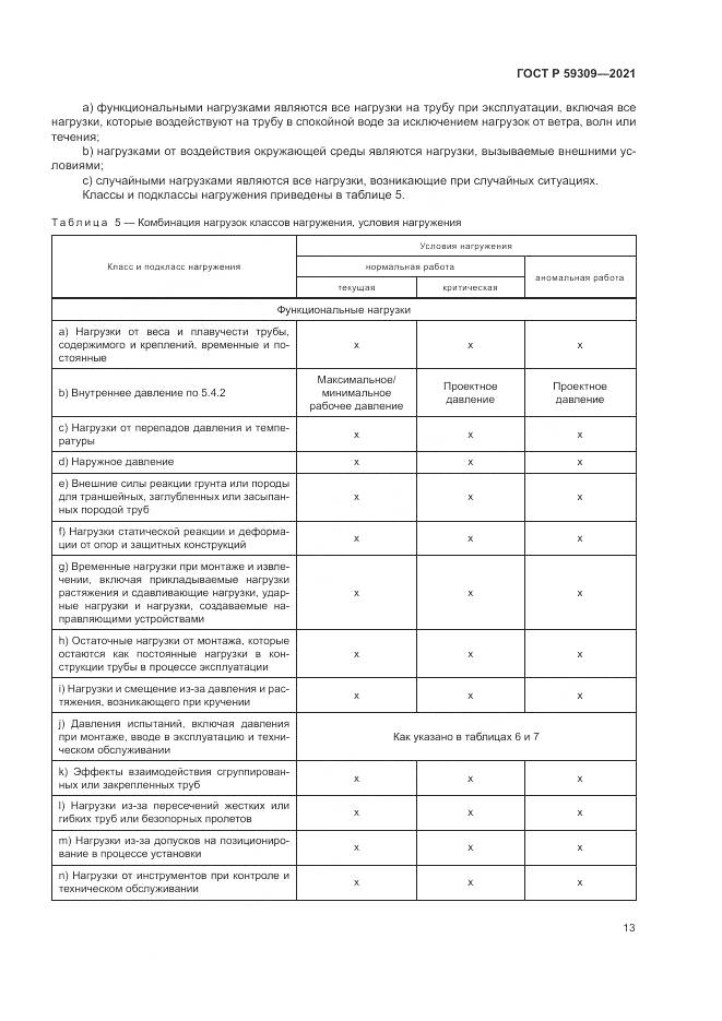 ГОСТ Р 59309-2021, страница 17