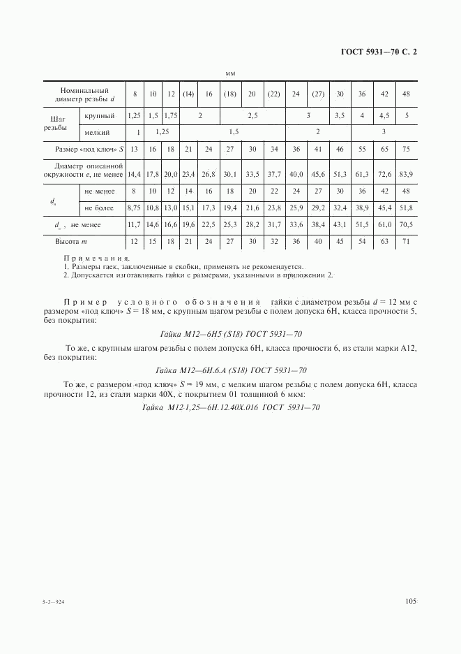 ГОСТ 5931-70, страница 2