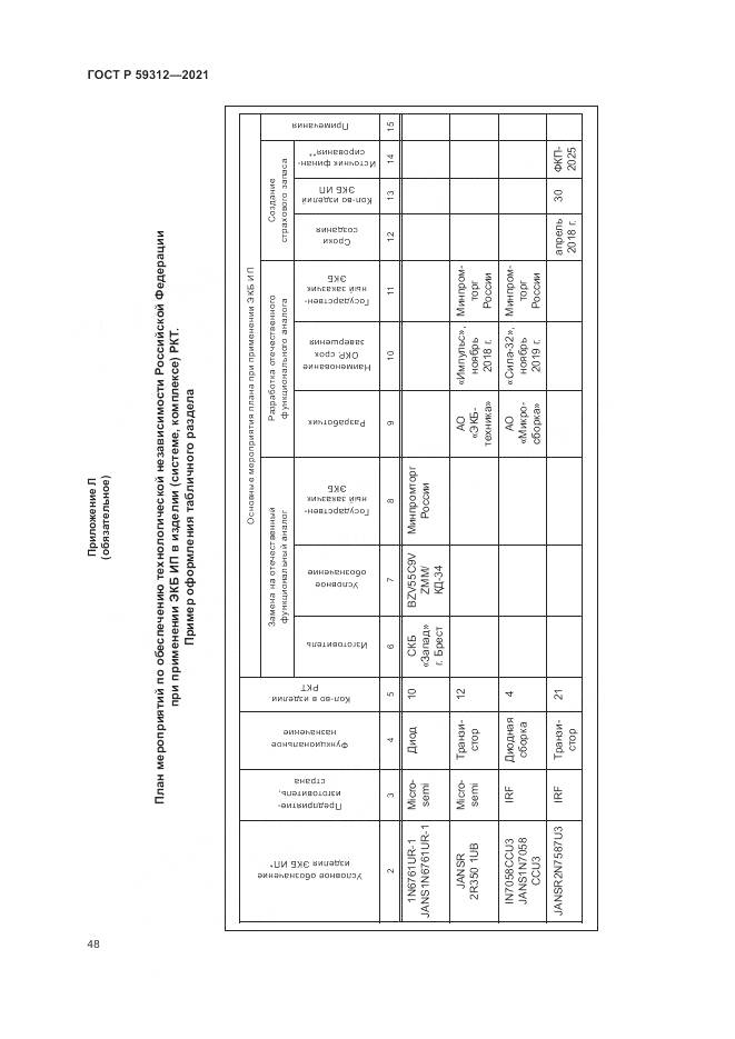 ГОСТ Р 59312-2021, страница 54