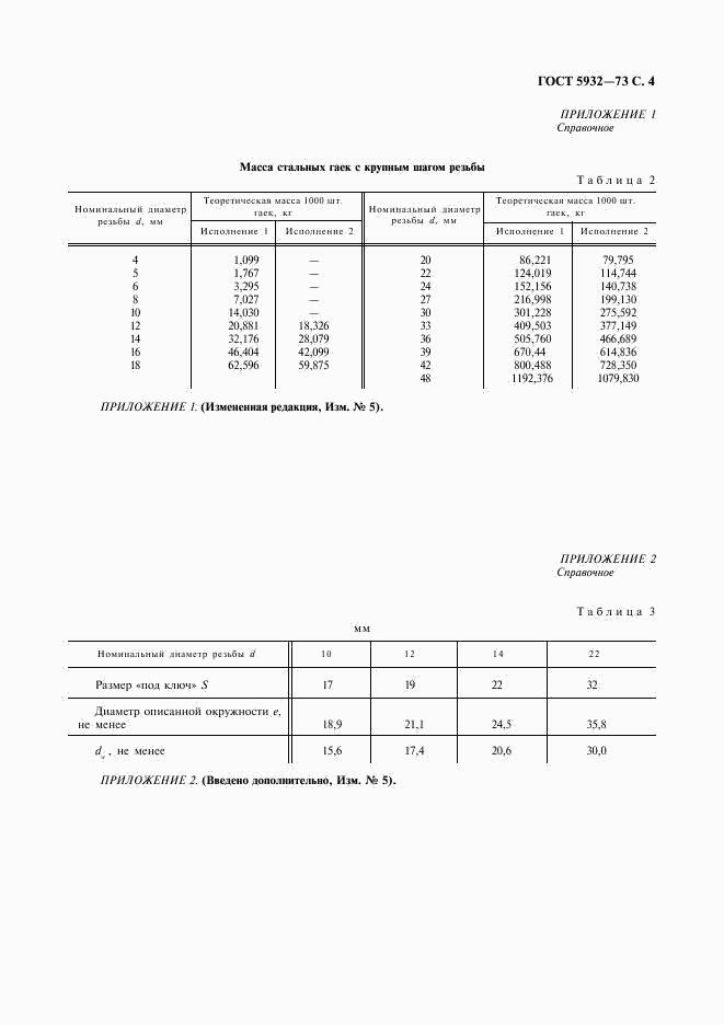 ГОСТ 5932-73, страница 5