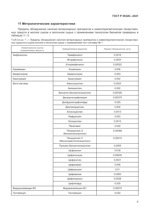 ГОСТ Р 59326-2021, страница 13