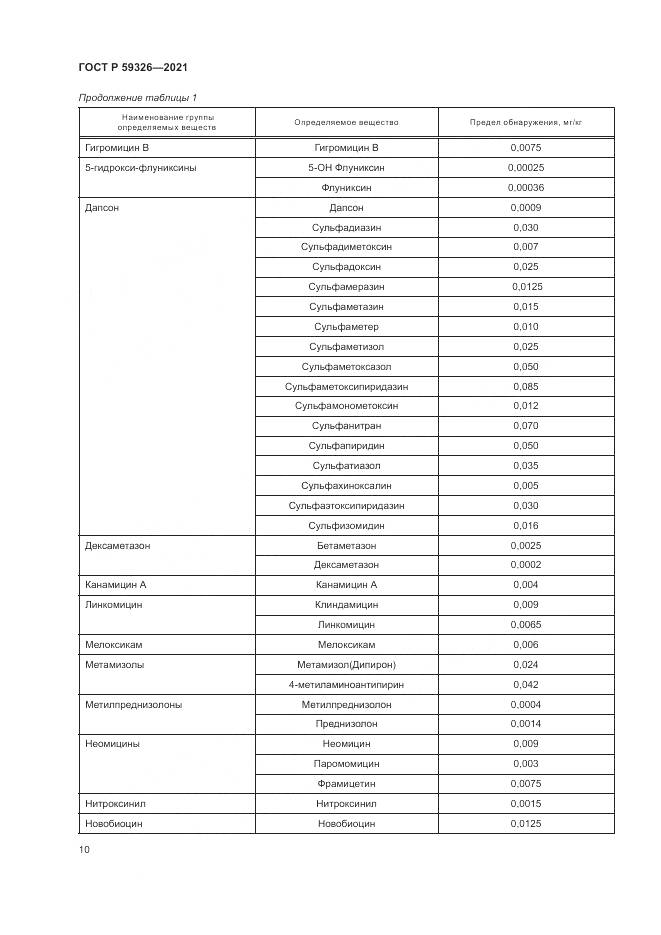ГОСТ Р 59326-2021, страница 14
