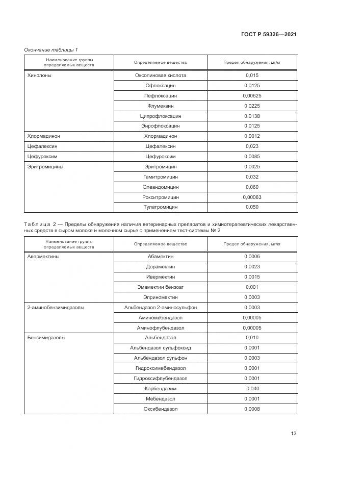 ГОСТ Р 59326-2021, страница 17