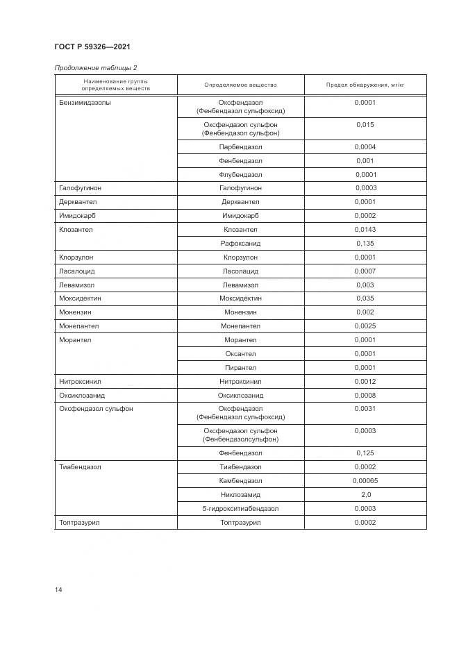 ГОСТ Р 59326-2021, страница 18