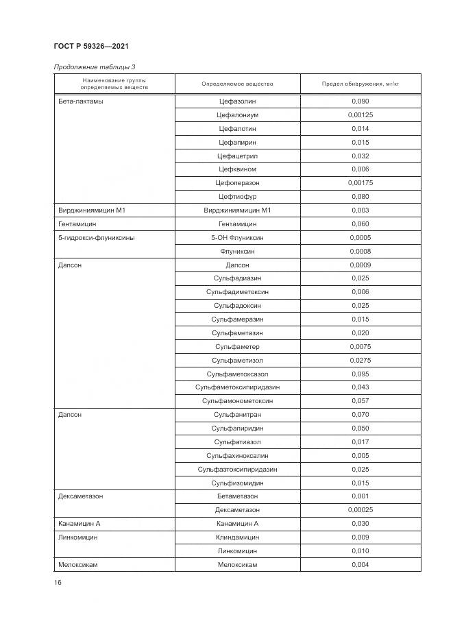 ГОСТ Р 59326-2021, страница 20