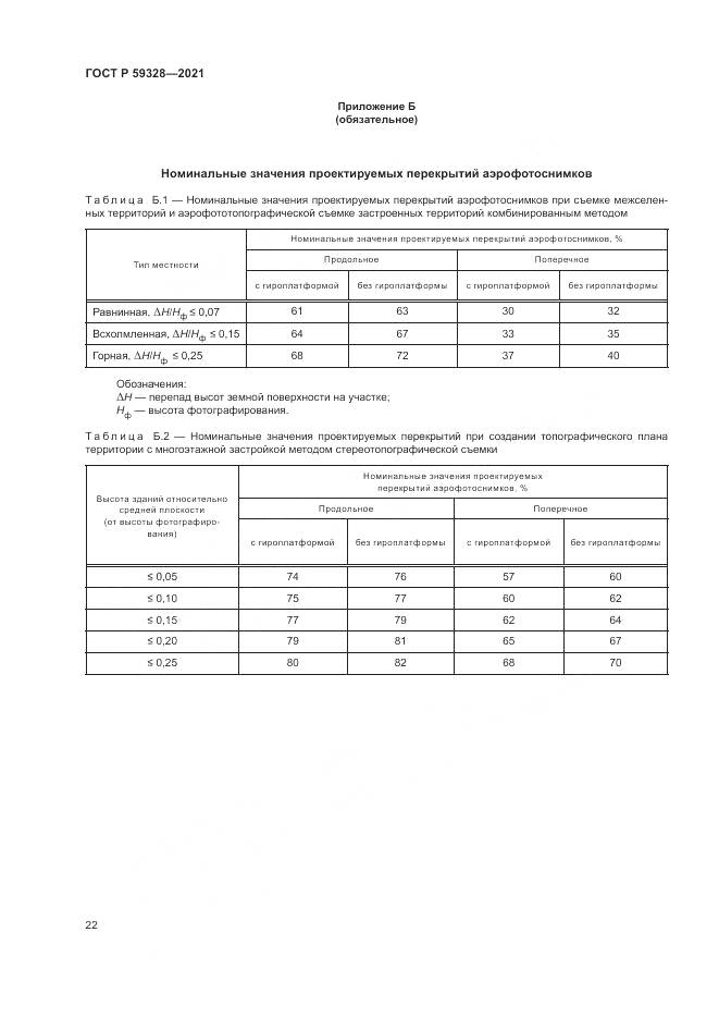 ГОСТ Р 59328-2021, страница 26