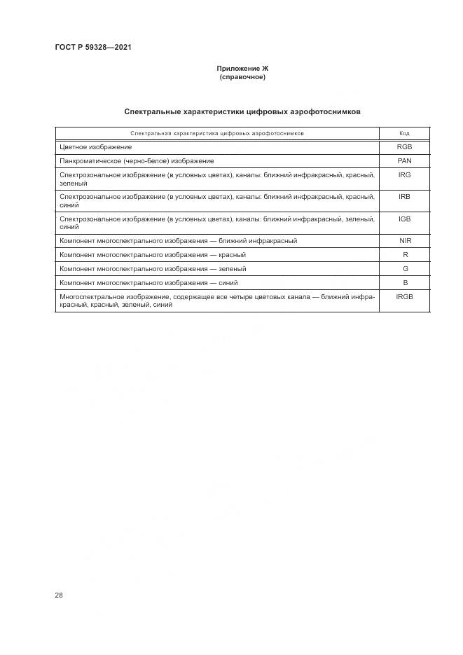 ГОСТ Р 59328-2021, страница 32