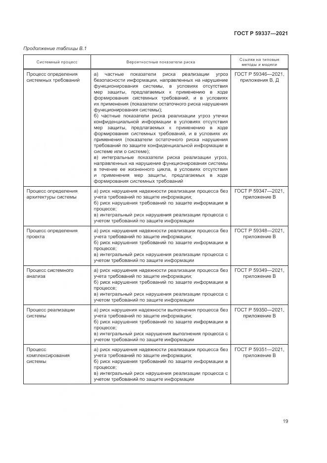 ГОСТ Р 59337-2021, страница 23