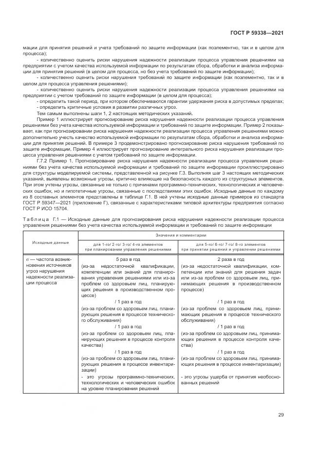 ГОСТ Р 59338-2021, страница 33